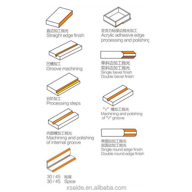 Suministro directo de fábrica de máquina recortadora de acrílico, plexiglás, máquina biseladora de bordes biselados a 45 grados, máquina chaflanadora de acrílico