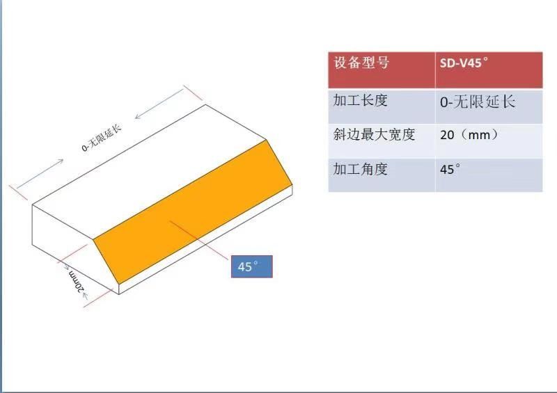 Máquina de biselado de PMMA acrílico V-45 con placa acrílica anti-caída de moda, velocidad del husillo 9000 rpm